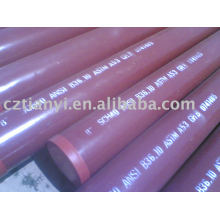 oil casing